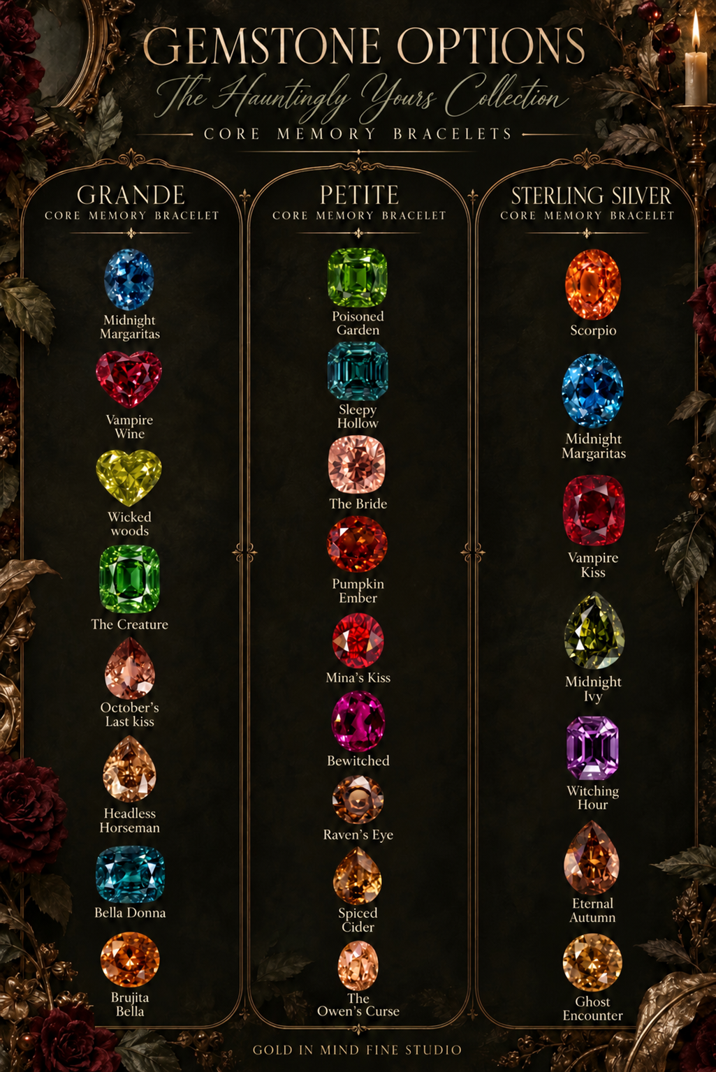 Grande Core Memory Bracelet - Hauntingly Yours Collection LE